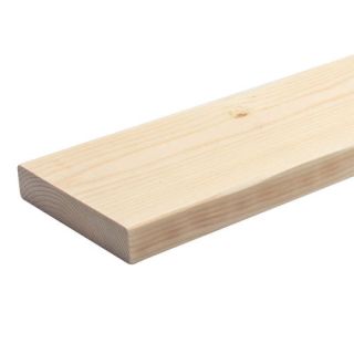 2X8-08 Kd #2/Btr Doug-Fir